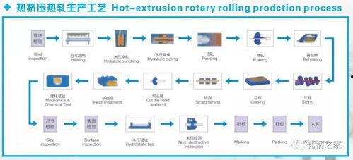 大转盘最新爆料视频大全,揭秘幕后真相与精彩瞬间  第2张